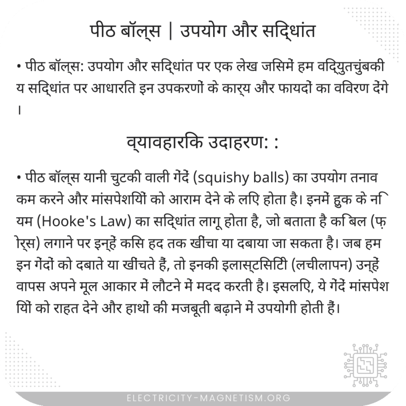 पीठ बॉल्स | उपयोग और सिद्धांत