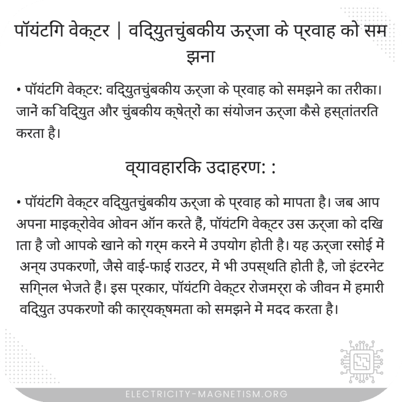 पॉयंटिंग वेक्टर | विद्युतचुंबकीय ऊर्जा के प्रवाह को समझना