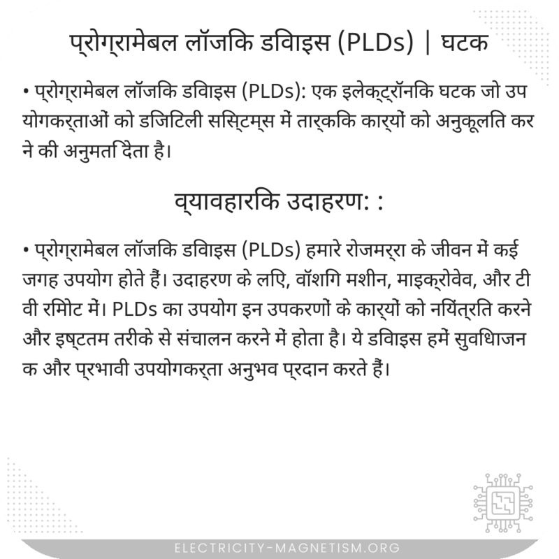 प्रोग्रामेबल लॉजिक डिवाइस (PLDs) | घटक