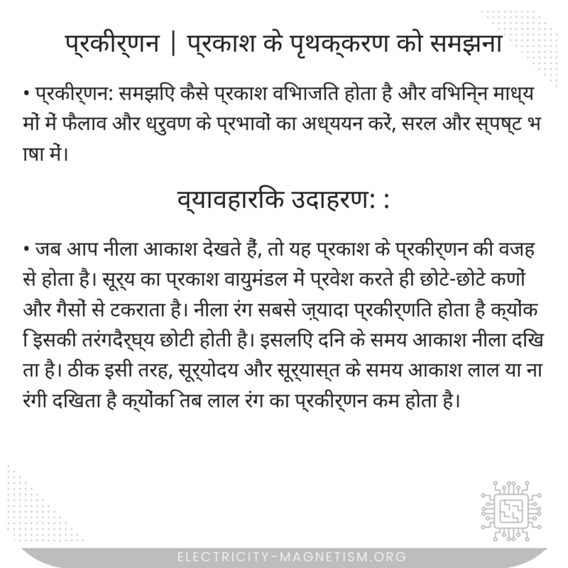 प्रकीर्णन | प्रकाश के पृथक्करण को समझना