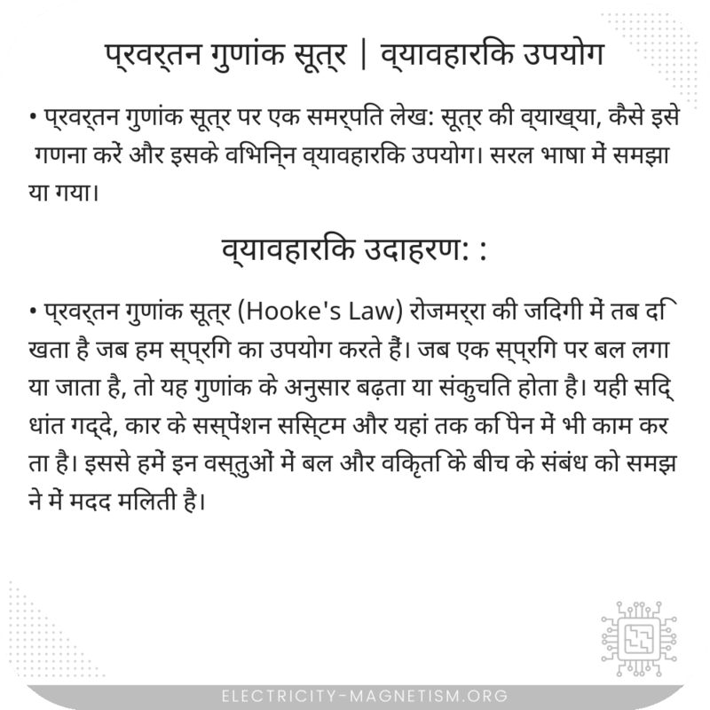 प्रवर्तन गुणांक सूत्र | व्यावहारिक उपयोग