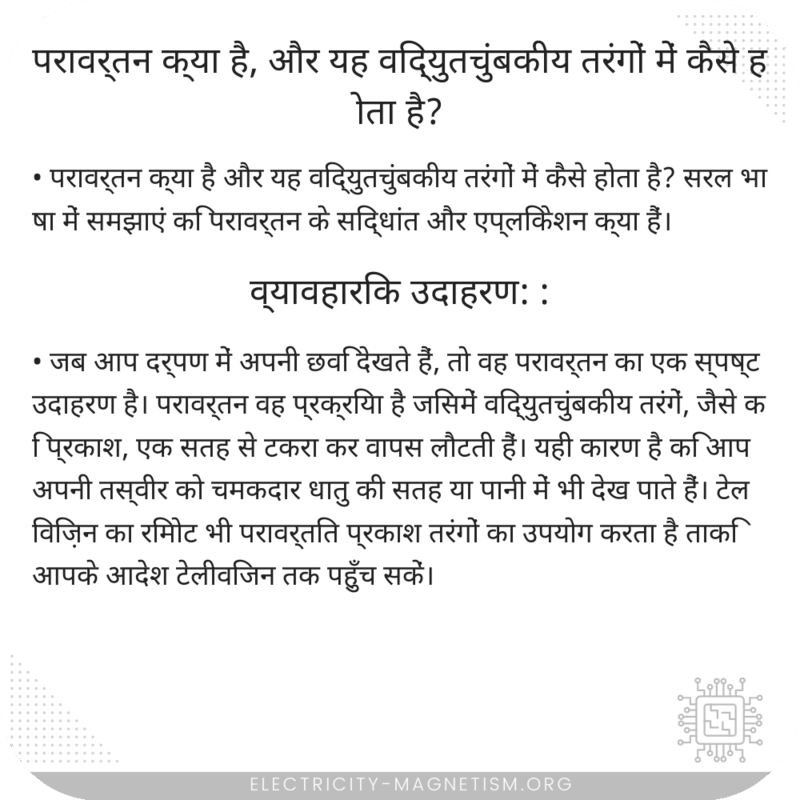 परावर्तन क्या है, और यह विद्युतचुंबकीय तरंगों में कैसे होता है?