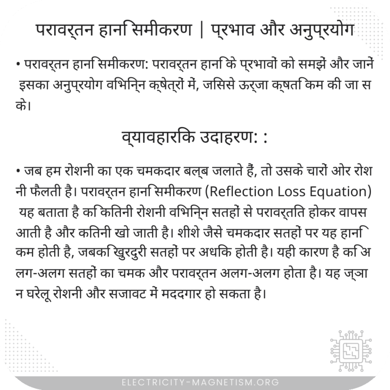 परावर्तन हानि समीकरण | प्रभाव और अनुप्रयोग