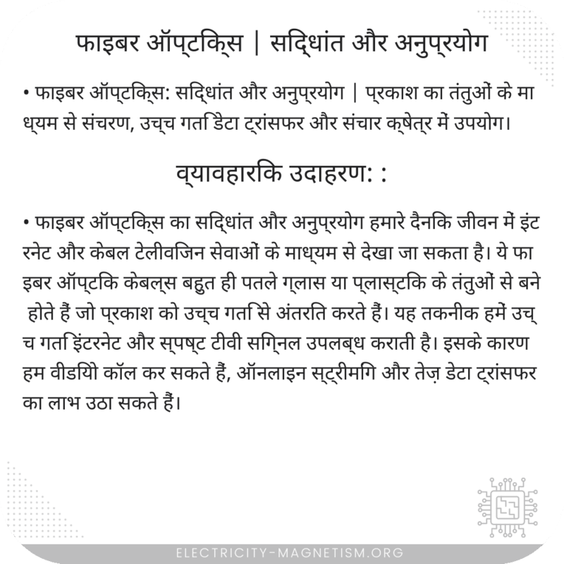 फाइबर ऑप्टिक्स | सिद्धांत और अनुप्रयोग