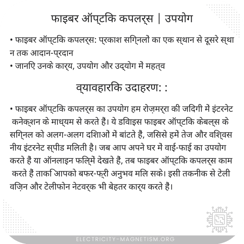 फाइबर ऑप्टिक कपलर्स | उपयोग