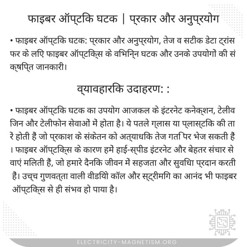 फाइबर ऑप्टिक घटक | प्रकार और अनुप्रयोग