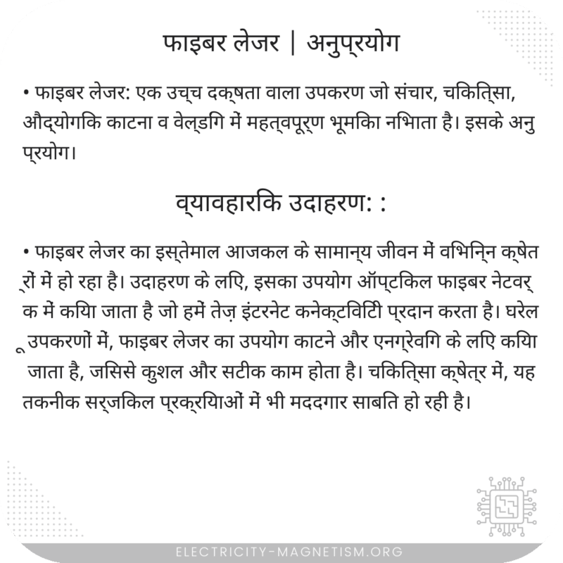 फाइबर लेजर | अनुप्रयोग