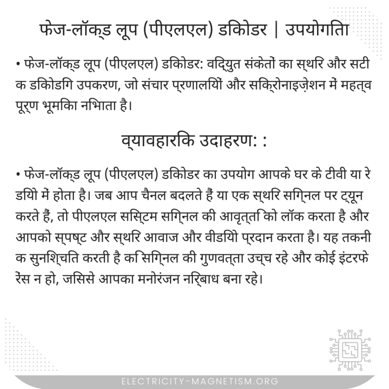 फेज-लॉक्ड लूप (पीएलएल) डिकोडर | उपयोगिता