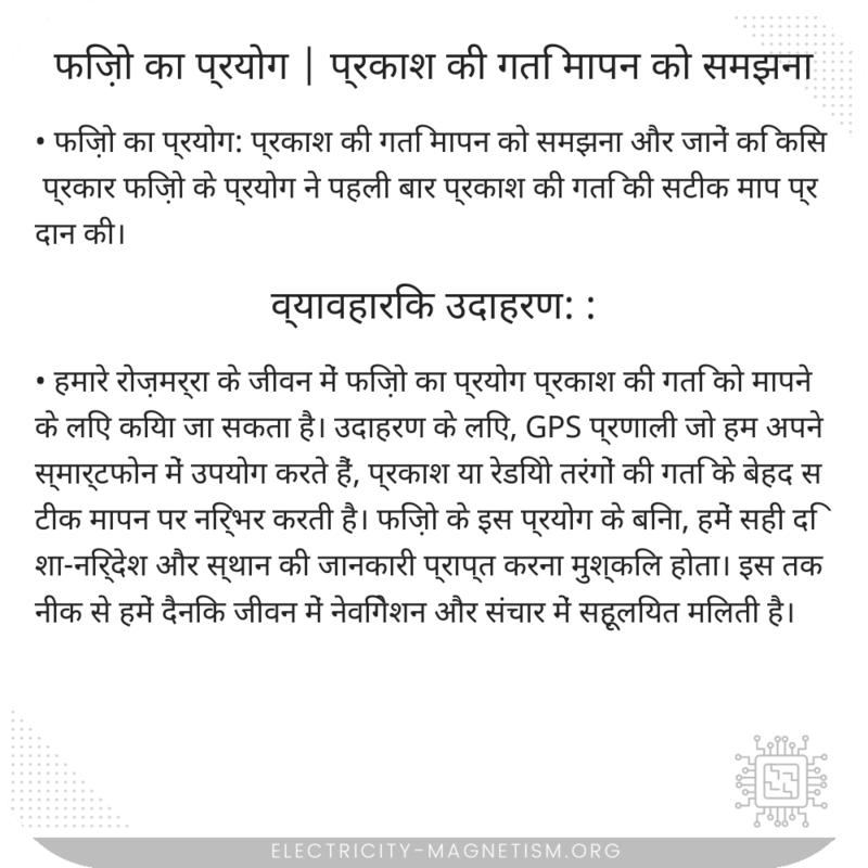 फिज़ो का प्रयोग | प्रकाश की गति मापन को समझना