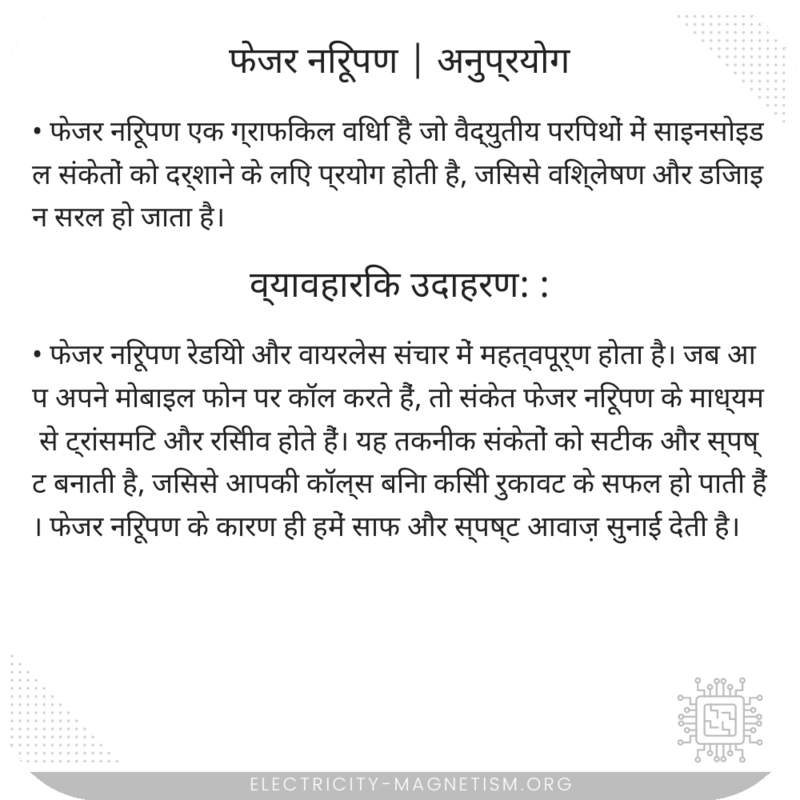 फेजर निरूपण | अनुप्रयोग