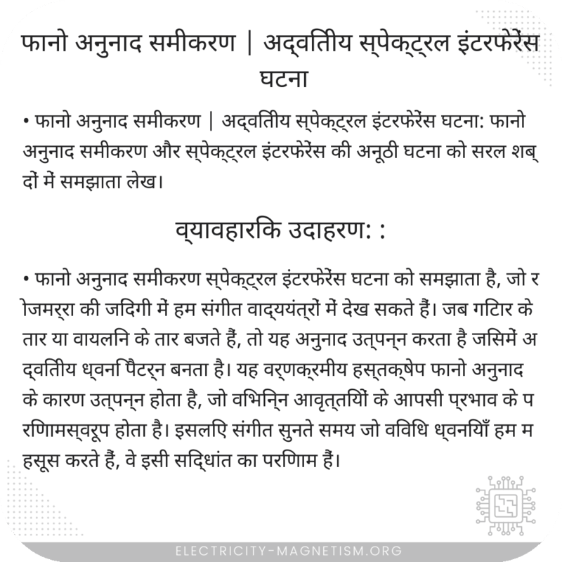 फानो अनुनाद समीकरण | अद्वितीय स्पेक्ट्रल इंटरफेरेंस घटना