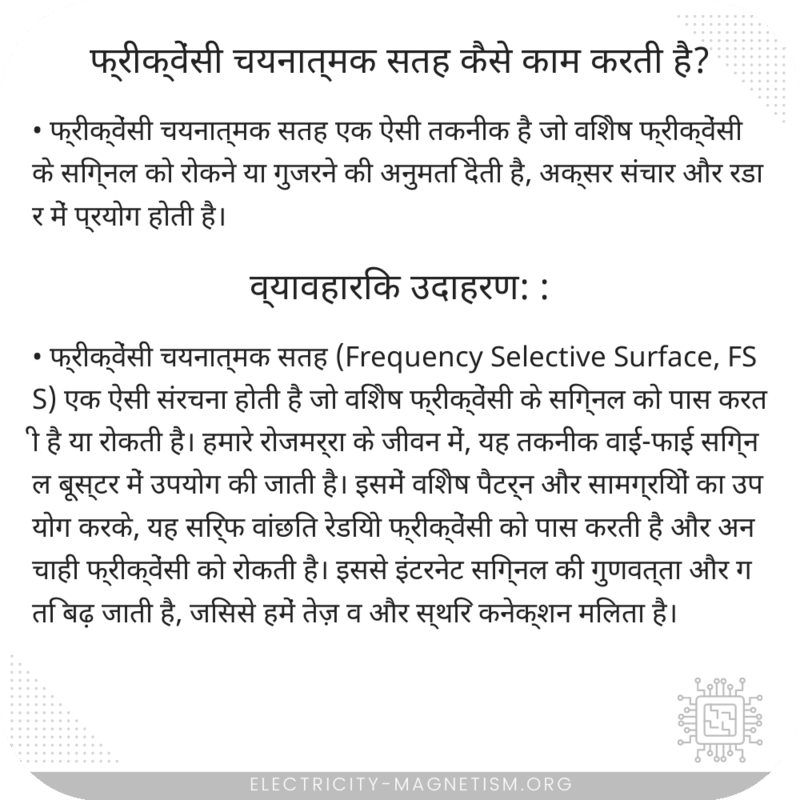 फ्रीक्वेंसी चयनात्मक सतह कैसे काम करती है?