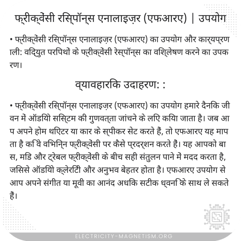 फ्रीक्वेंसी रिस्पॉन्स एनालाइज़र (एफआरए) | उपयोग