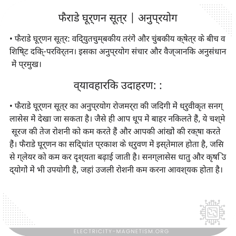 फैराडे घूर्णन सूत्र | अनुप्रयोग