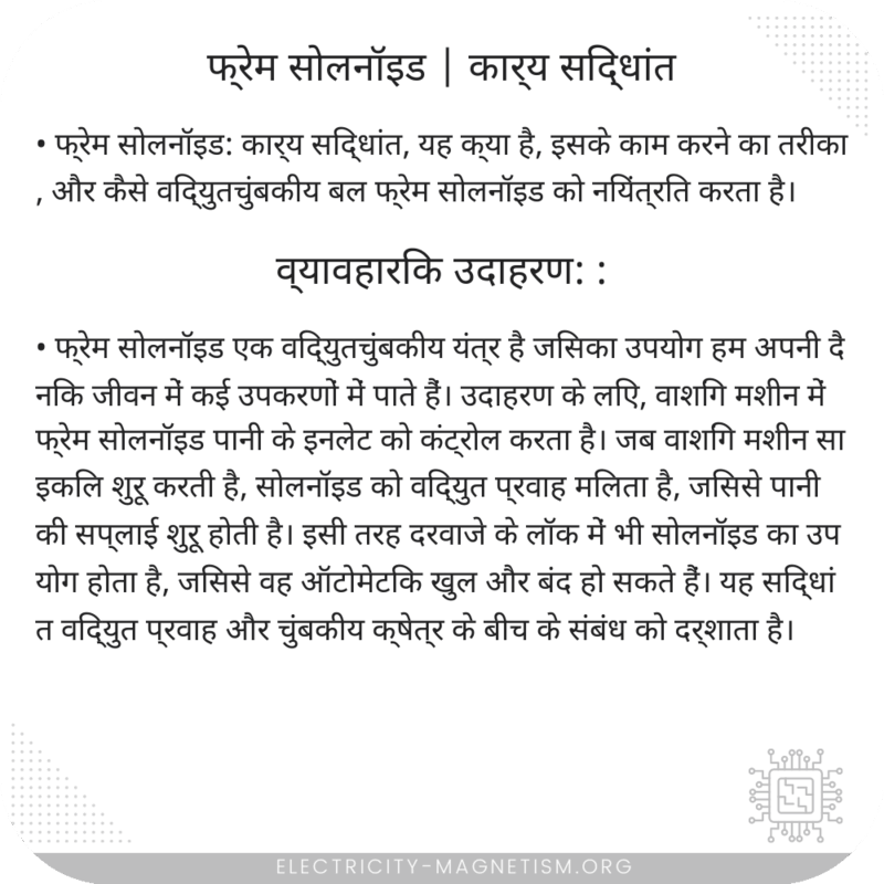 फ्रेम सोलनॉइड | कार्य सिद्धांत