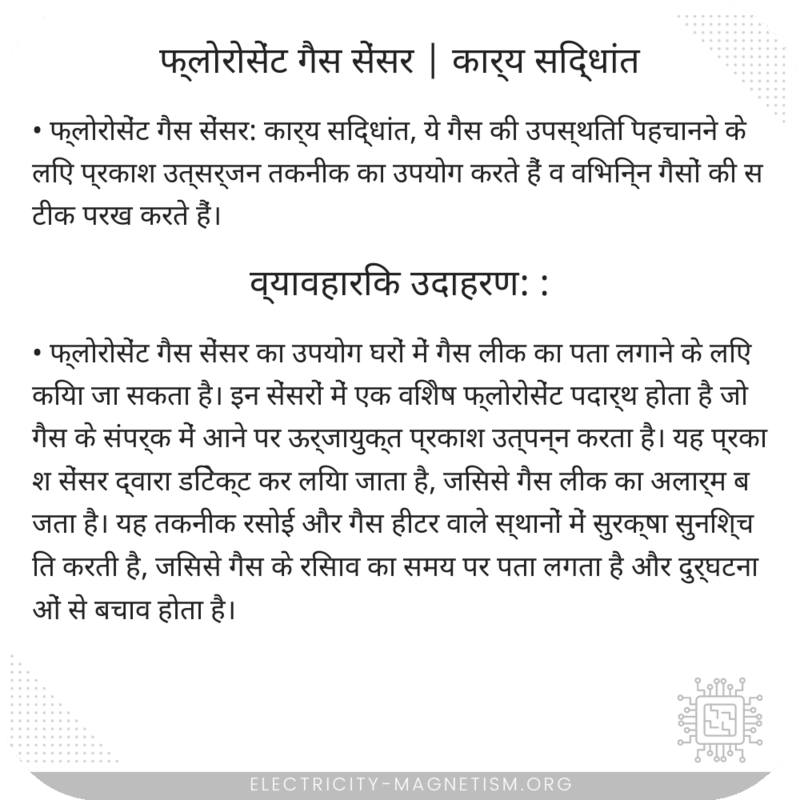 फ्लोरोसेंट गैस सेंसर | कार्य सिद्धांत