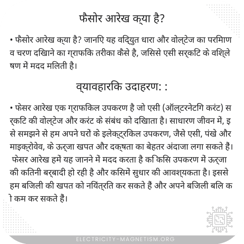 फैसोर आरेख क्या है?