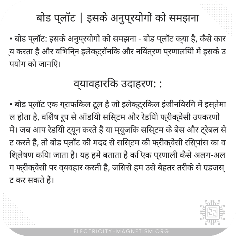बोड प्लॉट | इसके अनुप्रयोगों को समझना