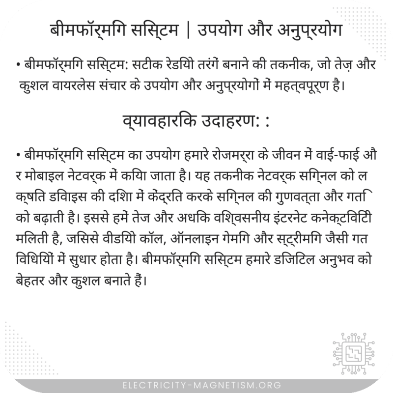 बीमफॉर्मिंग सिस्टम | उपयोग और अनुप्रयोग