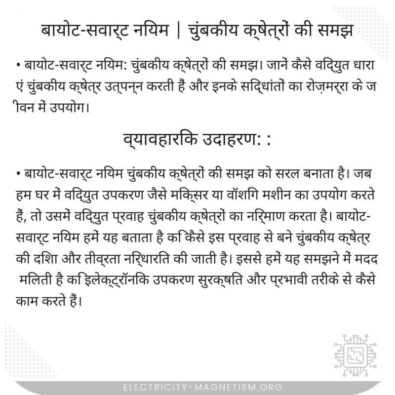 बायोट-सवार्ट नियम | चुंबकीय क्षेत्रों की समझ
