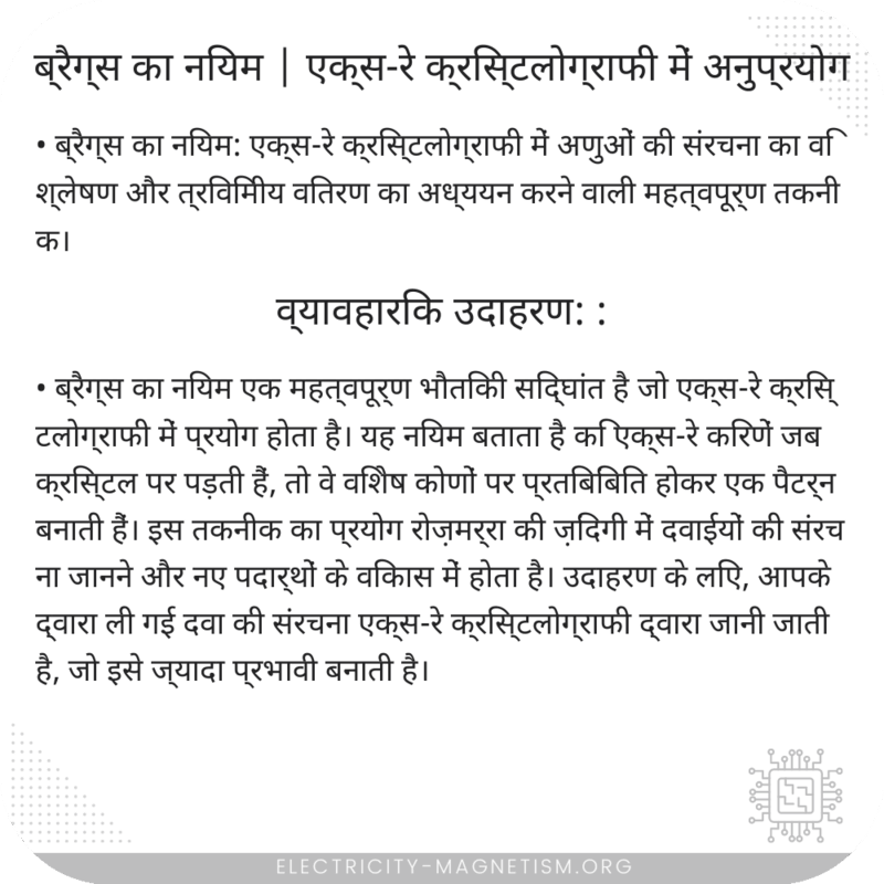 ब्रैग्स का नियम | एक्स-रे क्रिस्टलोग्राफी में अनुप्रयोग