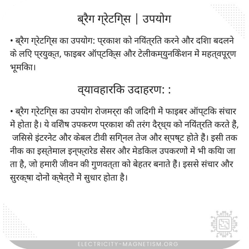 ब्रैग ग्रेटिंग्स | उपयोग