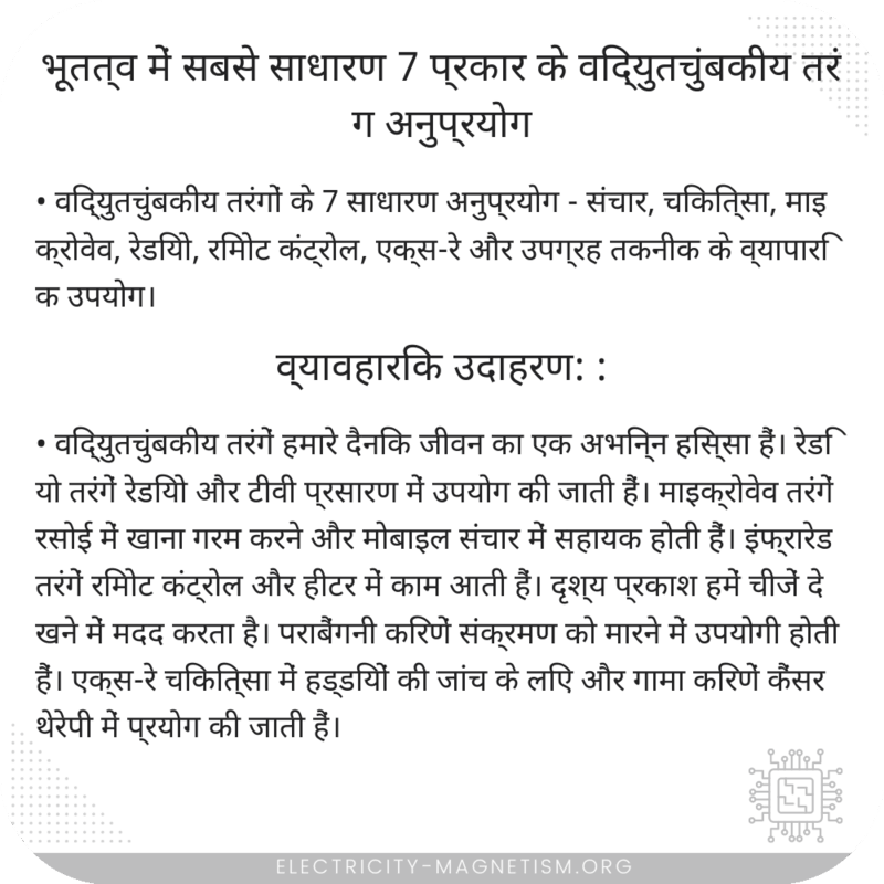 भूतत्व में सबसे साधारण 7 प्रकार के विद्युतचुंबकीय तरंग अनुप्रयोग