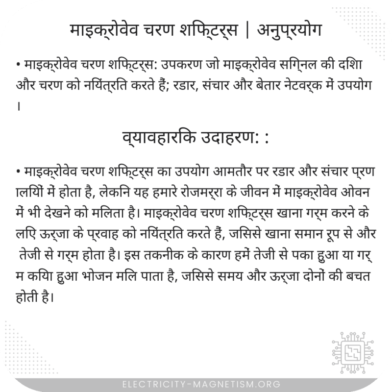 माइक्रोवेव चरण शिफ्टर्स | अनुप्रयोग