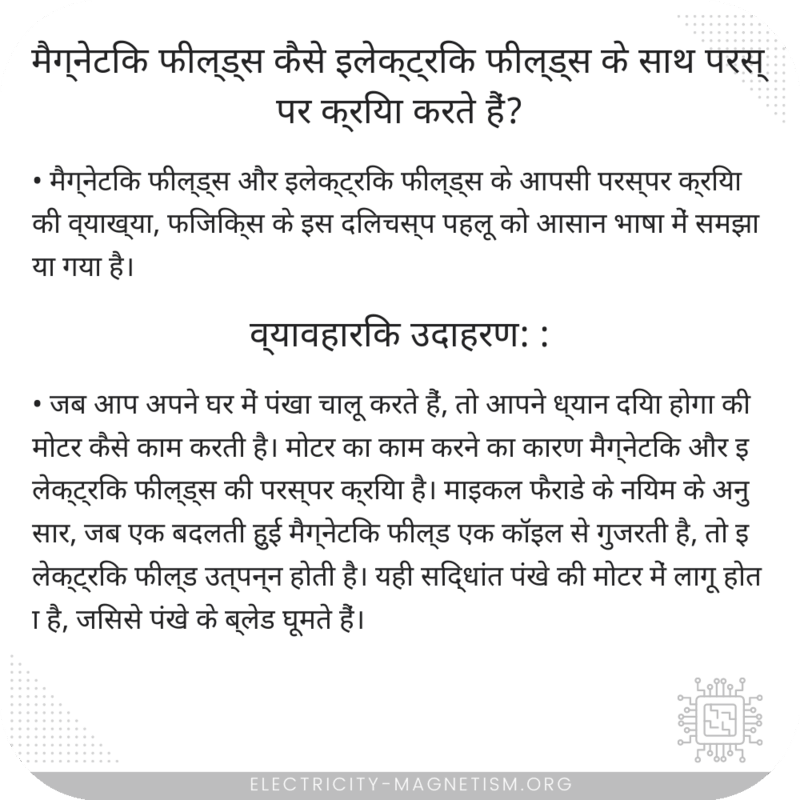 मैग्नेटिक फील्ड्स कैसे इलेक्ट्रिक फील्ड्स के साथ परस्पर क्रिया करते हैं?