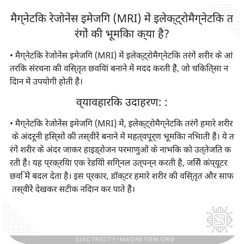 मैग्नेटिक रेजोनेंस इमेजिंग (MRI) में इलेक्ट्रोमैग्नेटिक तरंगों की भूमिका क्या है?