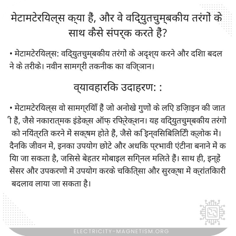 मेटामटेरियल्स क्या हैं, और वे विद्युतचुम्बकीय तरंगों के साथ कैसे संपर्क करते हैं?