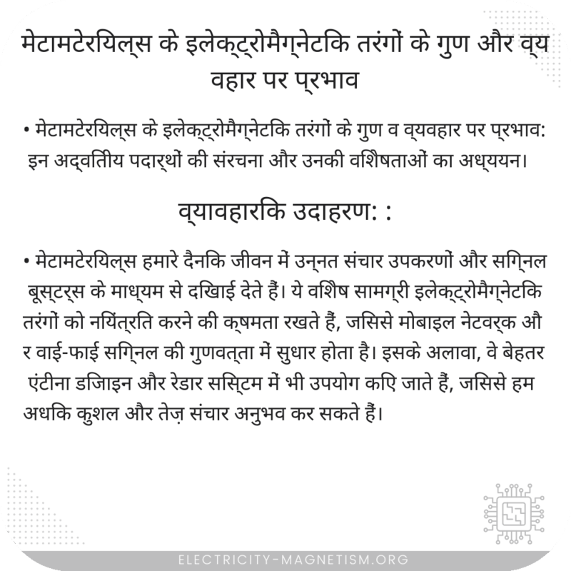 मेटामटेरियल्स के इलेक्ट्रोमैग्नेटिक तरंगों के गुण और व्यवहार पर प्रभाव