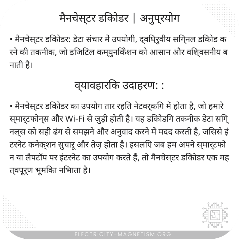 मैनचेस्टर डिकोडर | अनुप्रयोग