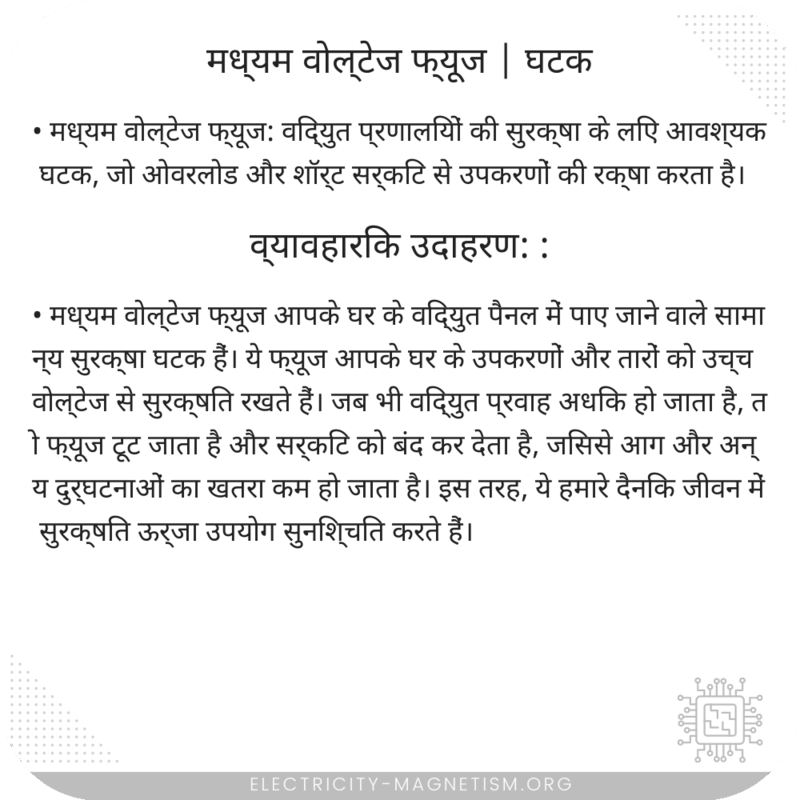 मध्यम वोल्टेज फ्यूज | घटक