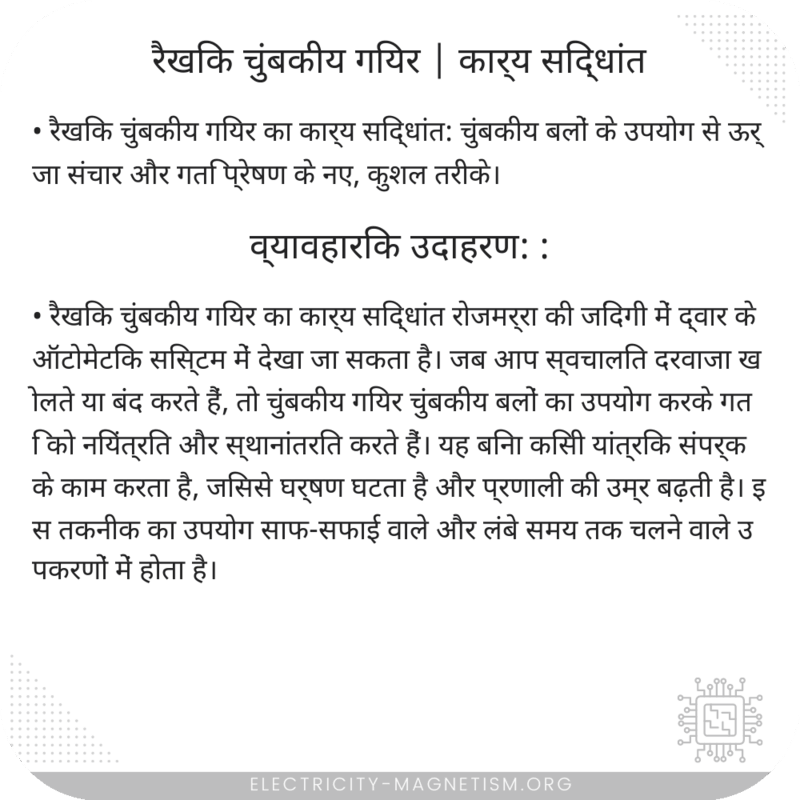 रैखिक चुंबकीय गियर | कार्य सिद्धांत