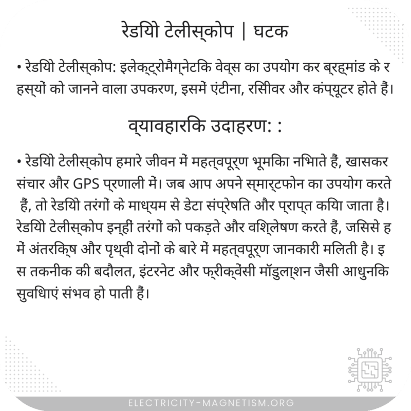 रेडियो टेलीस्कोप | घटक