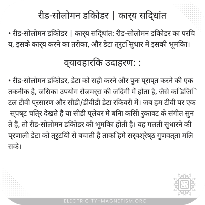 रीड-सोलोमन डिकोडर | कार्य सिद्धांत
