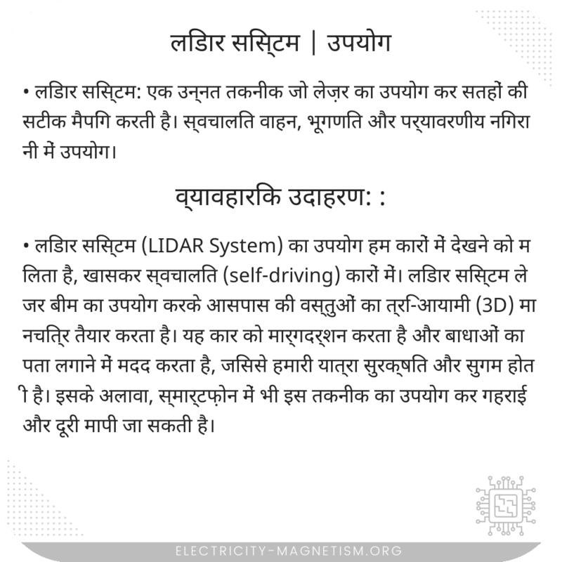 लिडार सिस्टम | उपयोग