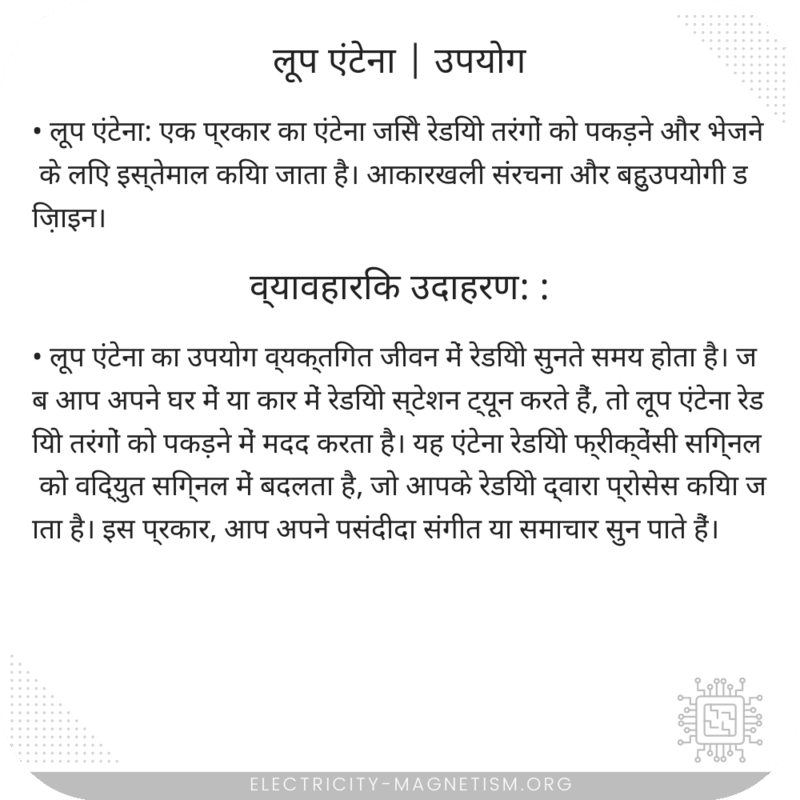 लूप एंटेना | उपयोग