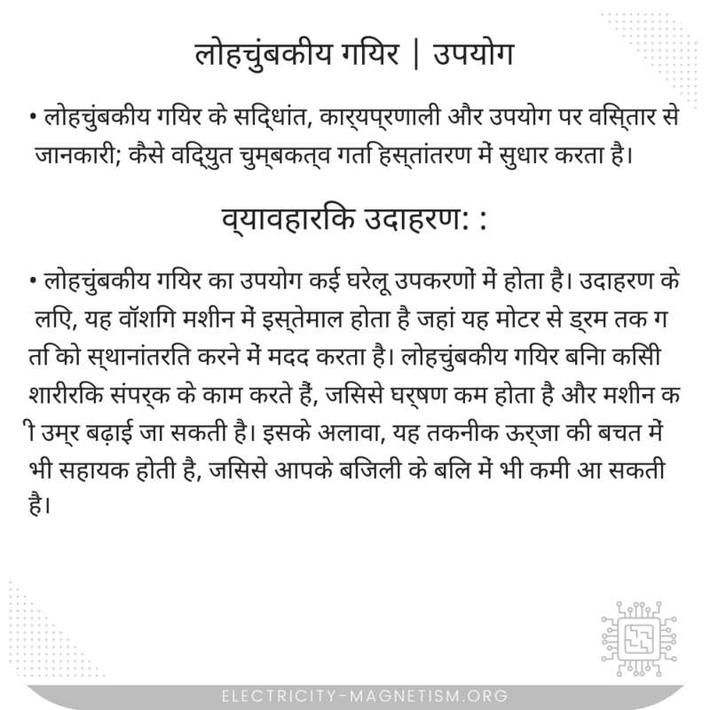 लोहचुंबकीय गियर | उपयोग