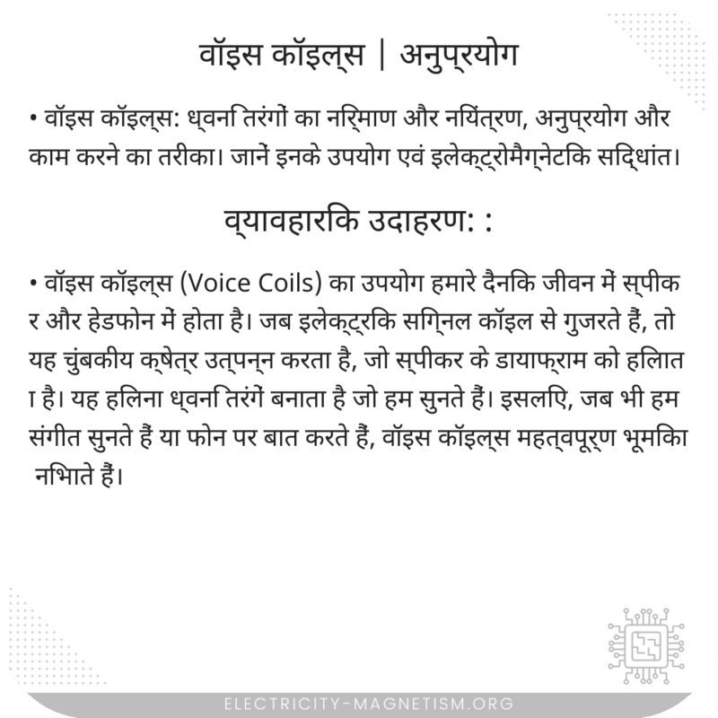 वॉइस कॉइल्स | अनुप्रयोग