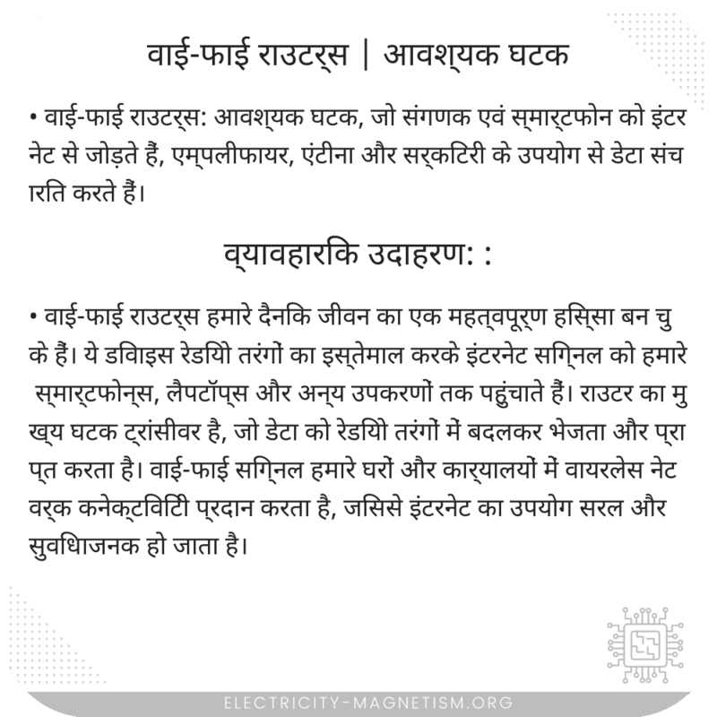 वाई-फाई राउटर्स | आवश्यक घटक