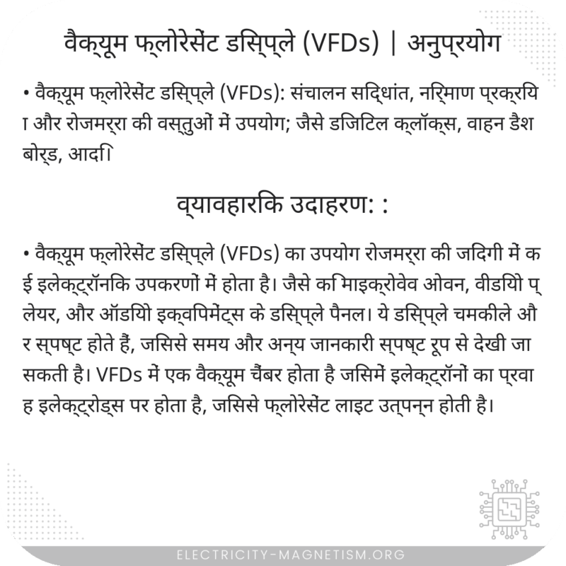वैक्यूम फ्लोरेसेंट डिस्प्ले (VFDs) | अनुप्रयोग