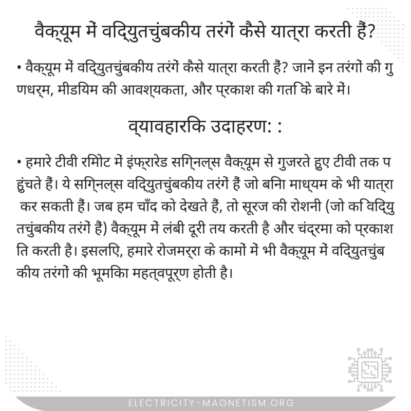 वैक्यूम में विद्युतचुंबकीय तरंगें कैसे यात्रा करती हैं?