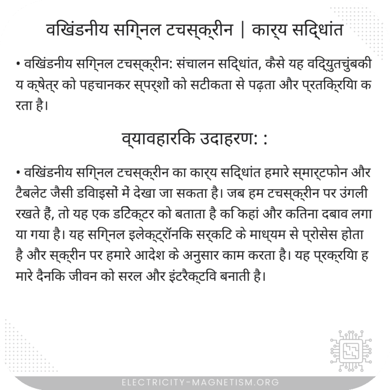 विखंडनीय सिग्नल टचस्क्रीन | कार्य सिद्धांत