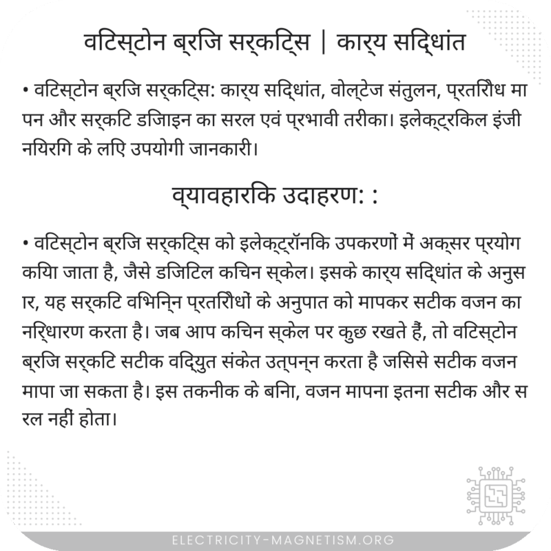 विटस्टोन ब्रिज सर्किट्स | कार्य सिद्धांत