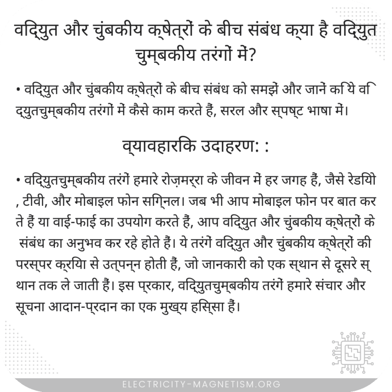 विद्युत और चुंबकीय क्षेत्रों के बीच संबंध क्या है विद्युतचुम्बकीय तरंगों में?