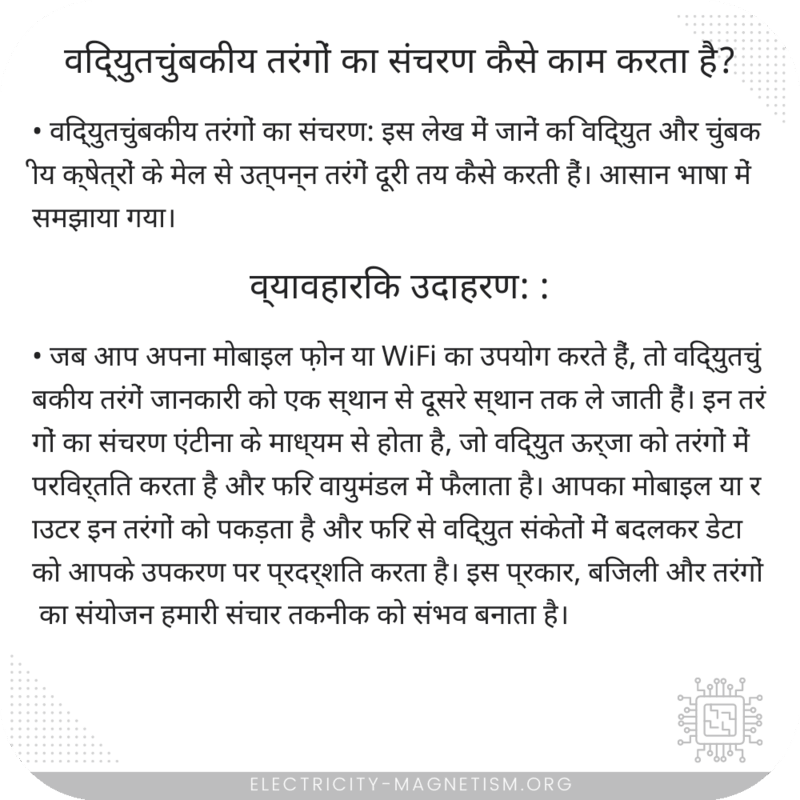 विद्युतचुंबकीय तरंगों का संचरण कैसे काम करता है?