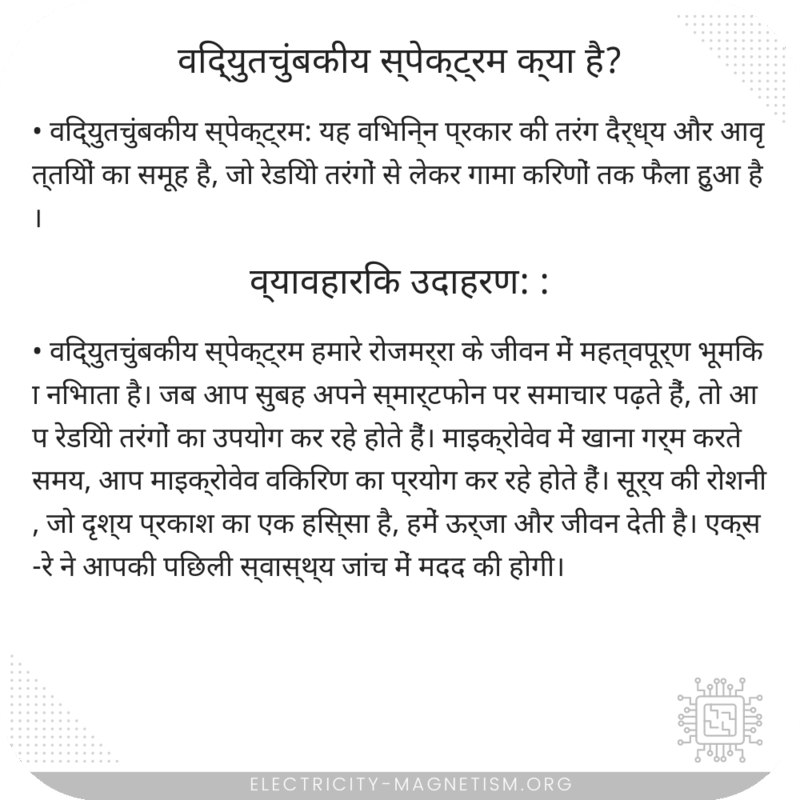विद्युतचुंबकीय स्पेक्ट्रम क्या है?