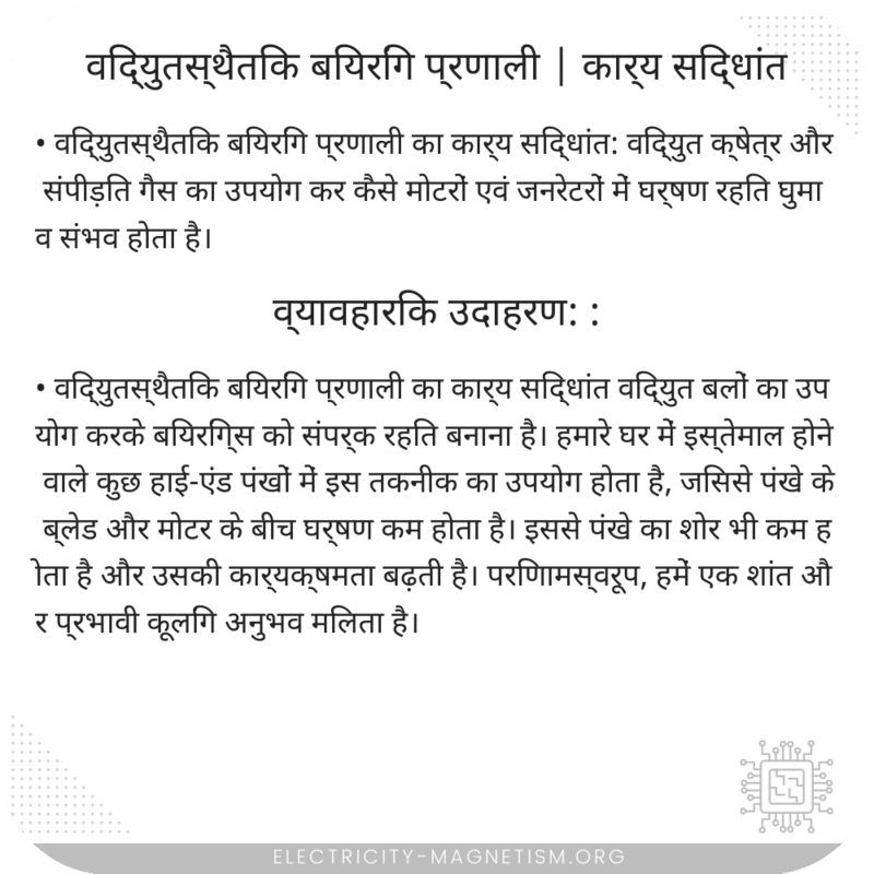 विद्युतस्थैतिक बियरिंग प्रणाली | कार्य सिद्धांत